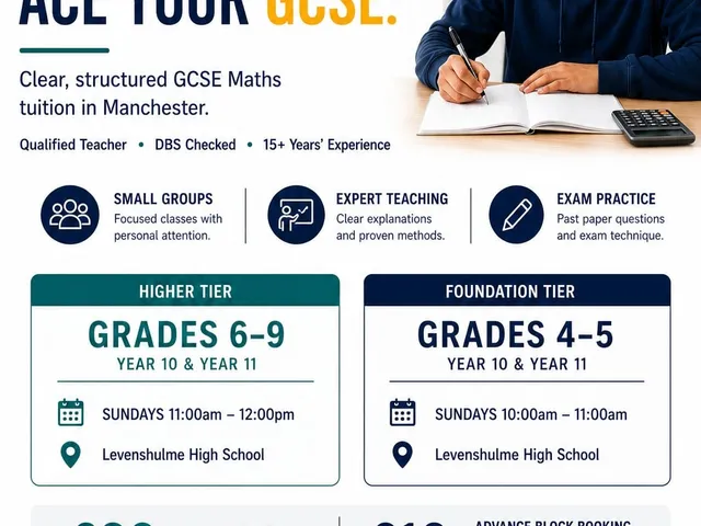 MathsTutorHelp GCSE Maths classes flyer for Higher and Foundation students in Manchester
